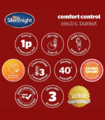 Silentnight Comfort Control Electric Blanket – Double Size, 3 Heat Settings, Fast Heat Up & Overheat Protection (135x120cm) - Image 8